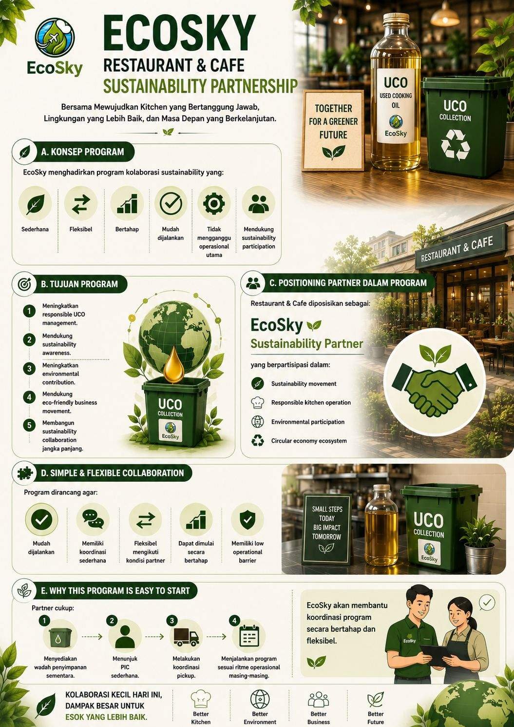 EcoSky Collaboration Program Poster